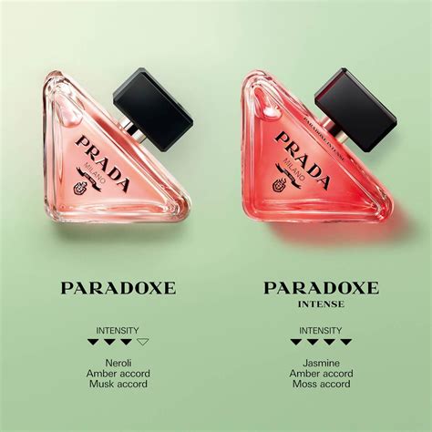 prada paradoxe woman.